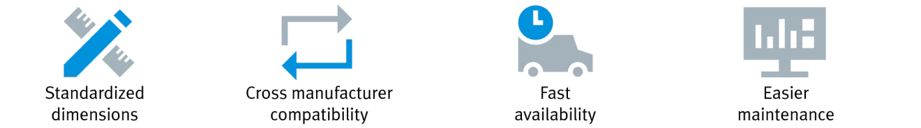 NFPA and ISO Interchangeable Pneumatic Cylinders